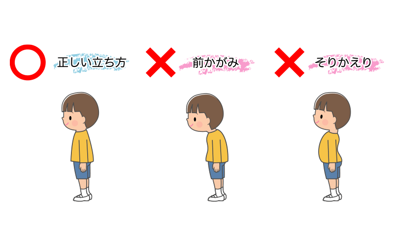 正しい姿勢